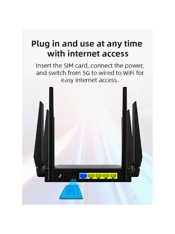 AliExpress - ABZJ 5G CPE Router mit SIM-Kartensteckplatz, Dual-Band WiFi6, 1000Mbps Gigabit Ethernet, 5G WLAN-Router, EU-Stecker