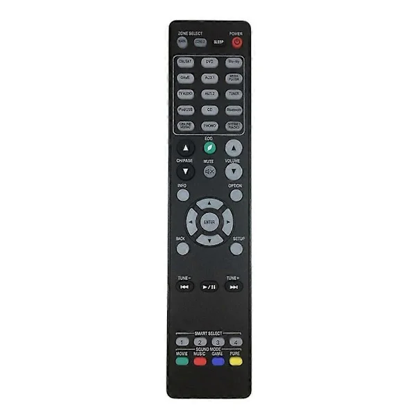 Fjärrkontroll Ersättning För Marantz AV Surround Receiver Hemmabiosystem RC025SR RC017SR NR1605 NR1606 SR5010 [db]