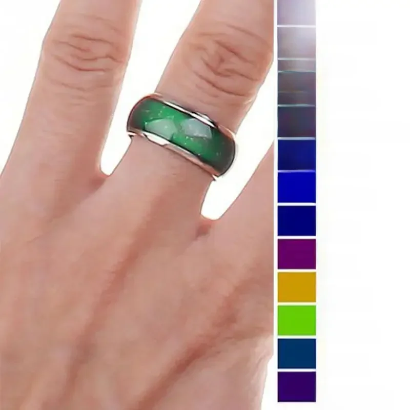 AliExpress - 1 st Rvs Mood Ring Veranderende Kleur Ringen Emotie Gevoel Temperatuur Ring Voor Vrouwen Mannen Koppels Ringen Mode-sieraden