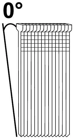 ESSVE F18 FZB Dykkert 0°, hvitt hode, 4000-pakning 1,2x38mm, Innfesting