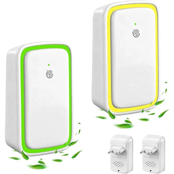 2-pack luftrenare och jonisator – plug-in negativ jonluftrenare för kontor, rum, badrum och husdjur