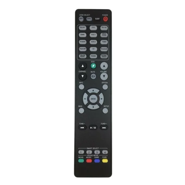 RC025SR Fjernbetjening til Marantz AV Surround Receiver RC021SR SR5008 NR1604 RC022SR SR6008 SR6009 SR6010