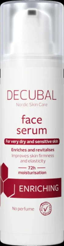 Decubal Enriching Face Serum 50 ml, Hudpleje, Ansigtspleje, Serum