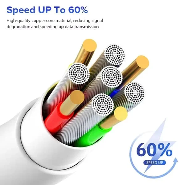 NNBILI Universell 100W Snabbladdare USB C Till Typ C Snabbladdningskabel Datakabel Sladd För Samsung HUAWEI Xiaomi USBC Kabel 2st(PA) 2st 2m