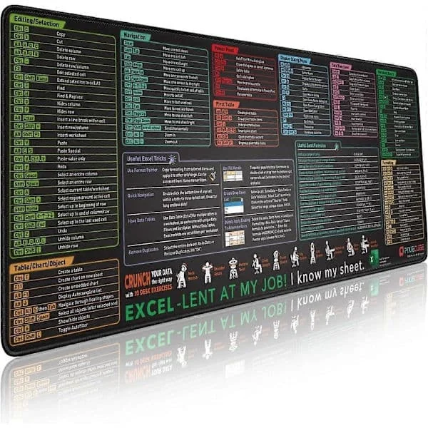 Excel Kortkommandon Musmatta - Förlängd Stor XL Fuskblad Gaming Musmatta | PC Kontor Kalkylark Tangentbordsmatta | Halkfri Sydd Kant