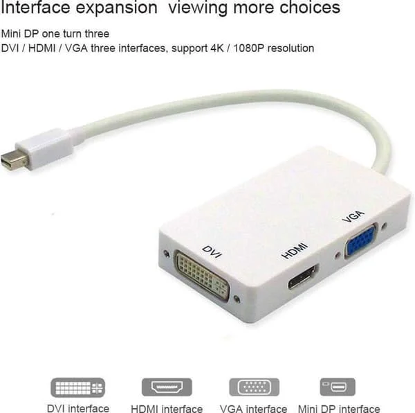3-i-1 supersnabb Mini DisplayPort till VGA, HDMI, DVI-adapter – för Apple Mac och Macbook