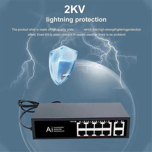 POE Switch 100Mbps Ethernet Switch POE Splitter IEEE 802.3af/At til IP-kamera trådløs AP Wifi Rout