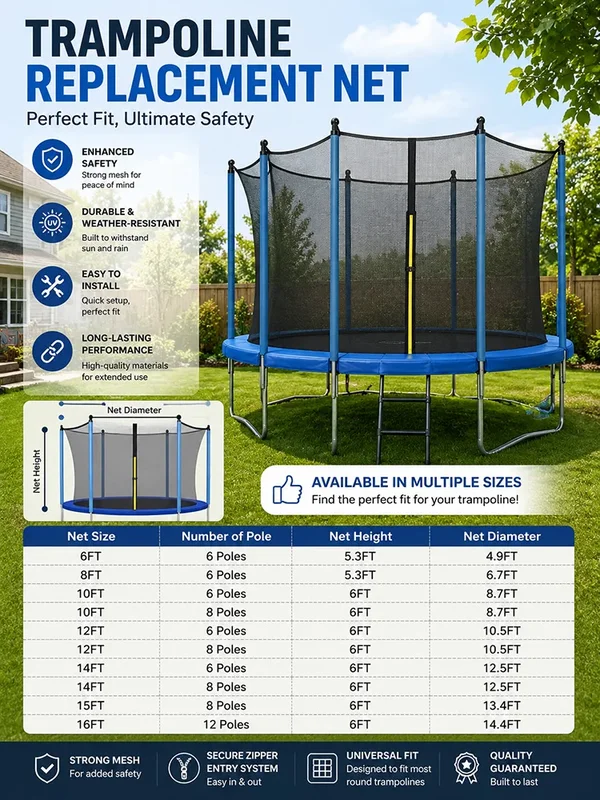 AliExpress - Filet de sécurité pour trampoline rond 6FT 8FT 10FT 12FT 14FT, filet de remplacement résistant aux UV pour enclos de sécurité pour 
