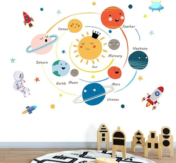 Rymdplanets Väggdekaler Väggklistermärken Barn, Söta Pedagogiska Väggklistermärken för Dagis, Barnkammare, Lekrum, Babyrum, Klassrum Skola