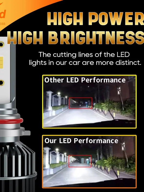 AliExpress - Heyword 150000lm 450W 1860 puce CSP 3000k/4300k/6000k/8000k phare LED de voiture h4 h7 h1 phares LED 9005 H7 h11 lumière LED