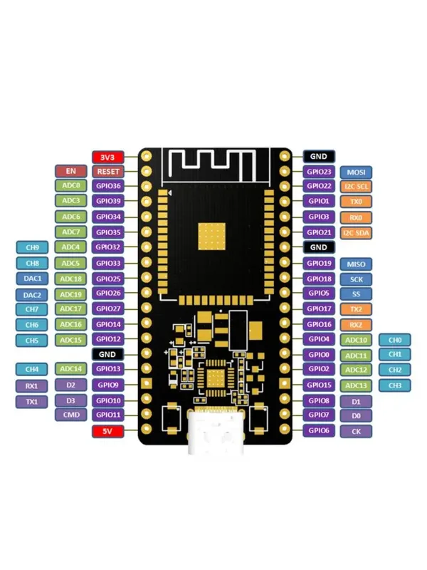AliExpress - Carte d'extension ESP32 Nodemcu ESP32 ESP32-S 32Mbit SPI Flash ESP32 Bluetooth Wifi ESP 32 Module Bluetooth ESP32 30 broches 38 broches