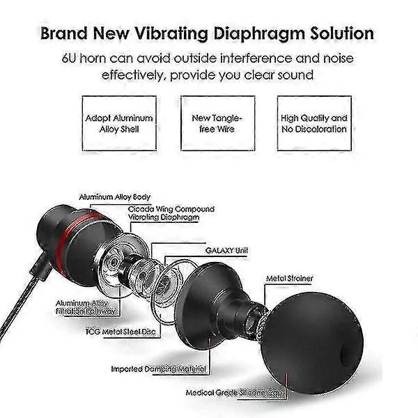Hörlurar Type-C In-Ear USB-C Hörlurar Trådbundna Hörlurar med Mikrofon