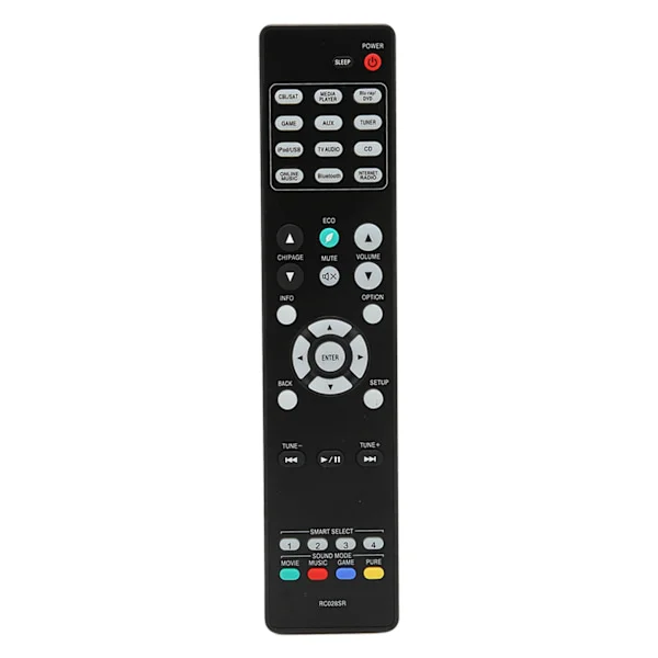 Marantz NR1506 AV Surround Receiver Ersättningsfjärrkontroll Ergonomisk