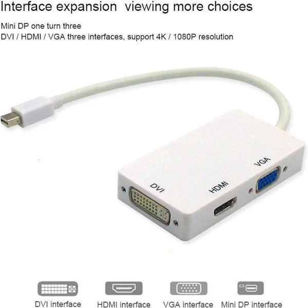3-i-1 superhurtig Mini DisplayPort til VGA, HDMI, DVI-adapter – til Apple Mac og Macbook