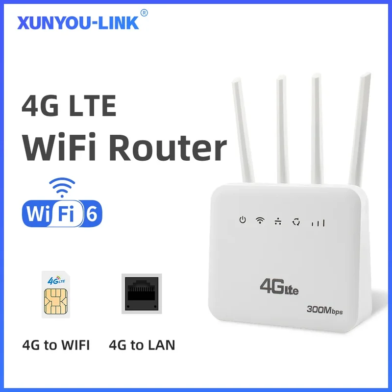 AliExpress - XUNYOU-LINK 4G LTE WiFi-router WiFi 6 300 Mbps SIM-modem Draadloze WiFi-modem Ondersteuning 32 apparaten WIFI-router voor Azië Afrika 