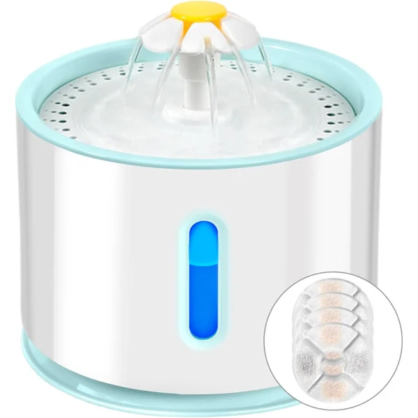 2.4L Cat Drinking Fountain, Super Quiet Pet Fountain with LED Lights - Multiple Filters, 3 Water Flow Modes, 72-Hour Water Shortage Protection