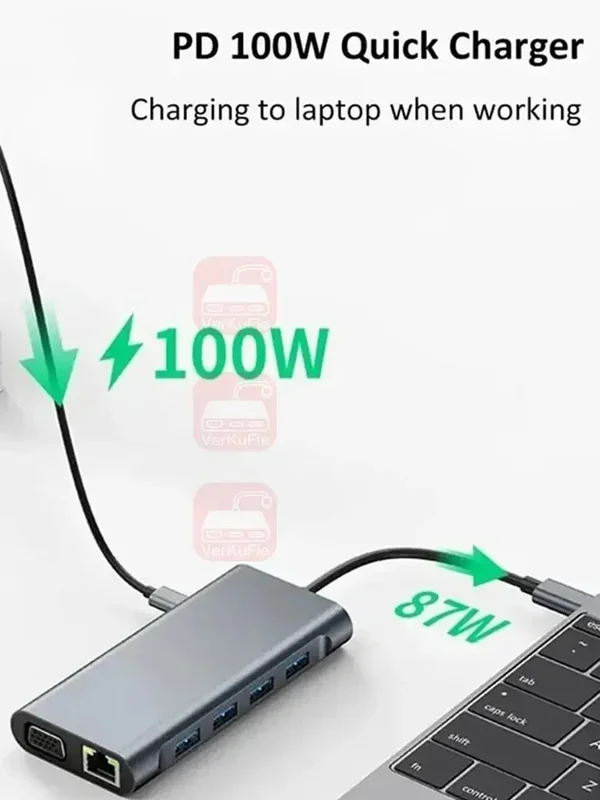 AliExpress - USB C HUB 4K 30Hz Typ C zu HDMI-kompatibel USB 3.0 Adapter 11 in 1 Typ C HUB Dock PD 87W USB C Splitter für MacBook Pro Air