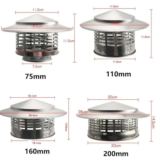 Pipehatt med ventilasjonshette 160MM-Perfet
