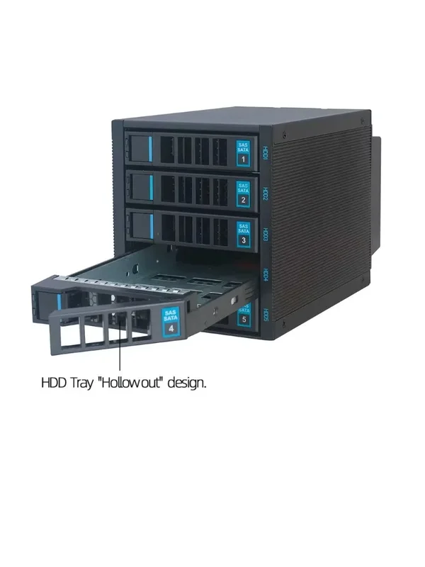 AliExpress - 5-Bay NAS Modular Storage Server Case 3U4U Rack 3*5,25 CD Fit 5*3,5 HDD Modular Adapter NAS 5 Bays für 3,5 HDD