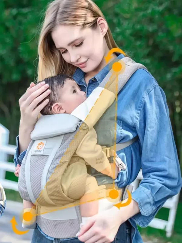 AliExpress - Ergobaby Omni 360-Grad-Babytrage, ergonomisch, für Känguru, für Kleinkinder, Kinder, Rückseite, nach vorne gerichteter Rucksack, Wickel-
