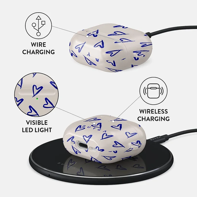 BURGA Apple AirPods 4 & AirPods 4 ANC Case, Tøj & Bolig, Elektronik, Telefon & Mobiltilbehør
