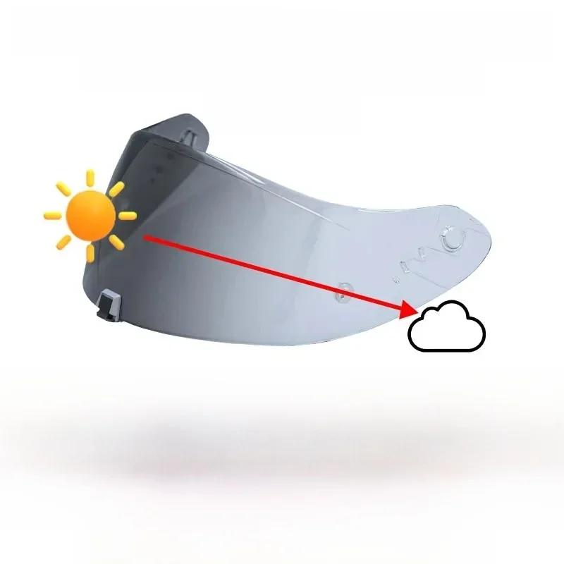 AliExpress - Photochromes Visier Für Scorpion Exo 1400, EXO R1 Air&Exo 520/391 Visiere KDF-16-1 Helm Linsenbeschichtung UV-Schutzbrille