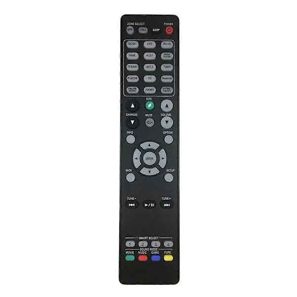 Fjärrkontroll Ersättning För Marantz AV Surround Receiver Hemmabiosystem RC025SR RC017SR NR1605 NR1606 SR5010 [db]