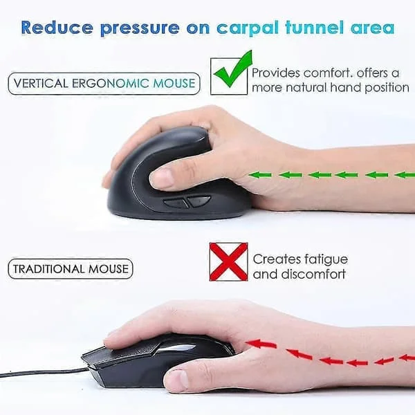 2.4g Wireless Mouse Ergonomic Mouse Computer Office Vertical Grip Mouse Silent Mouse For Computer