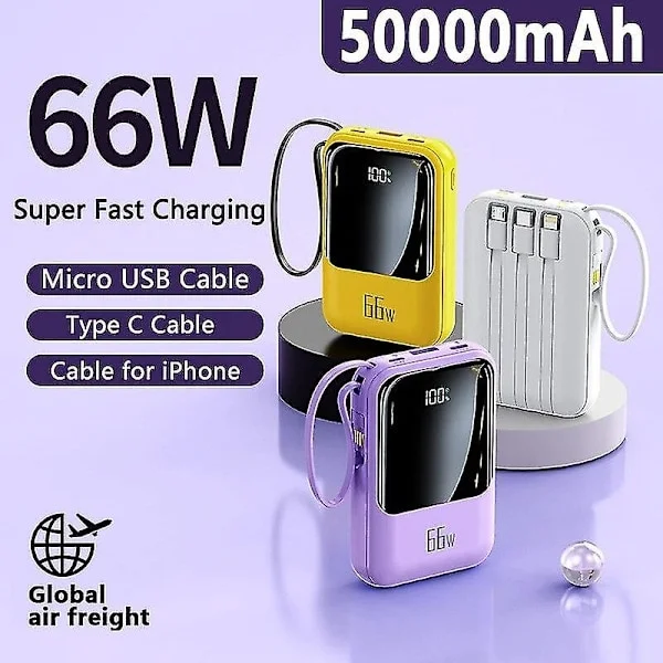 20000mAh Mini Powerbank 66W Supernopea Lataus Ulkoinen Akkulaturi iPhone Samsung Huawei PD 20W Pikalataus Powerbank 20000mah Musta